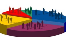 Половина стран мира отдает предпочтение одной из религий, – исследование