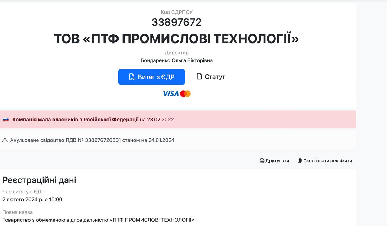 Загарбники-двоєженці, або хом'яки нашого часу фото 4